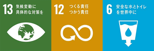 SDGs ロゴ